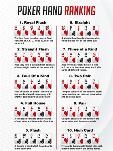 poker 5 card draw hands